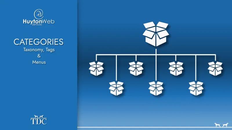 Huyton Web Services logo with the title Categories - Taxonomy, Tags and Menus on the left and the categories represented by boxes on the right