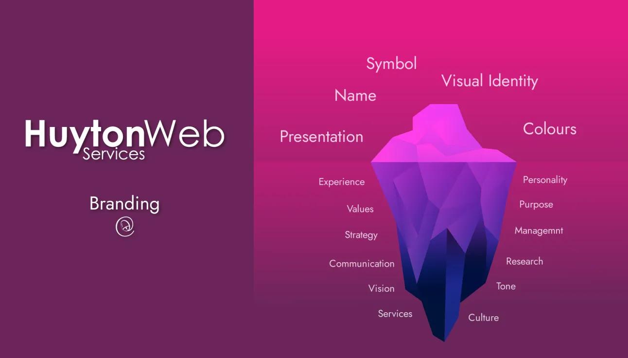Huyton Web Service logo with title branding and an iceberg representing what you can and can not see in a brand
